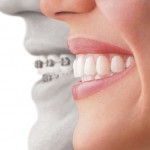 The Importance of Dental Clinic Services in St George UT