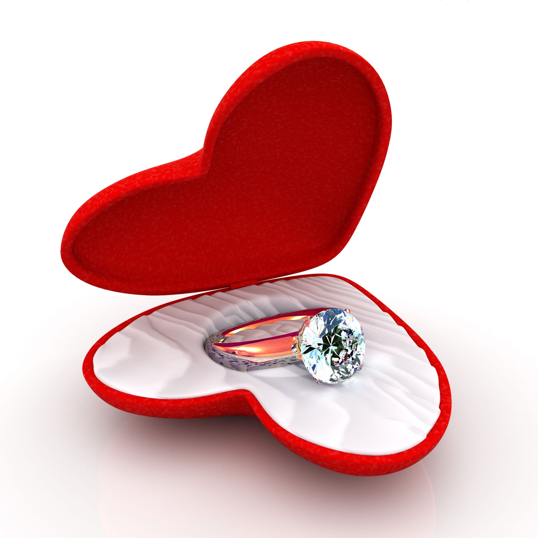 Tips for Buying Diamond Rings in Murfreesboro