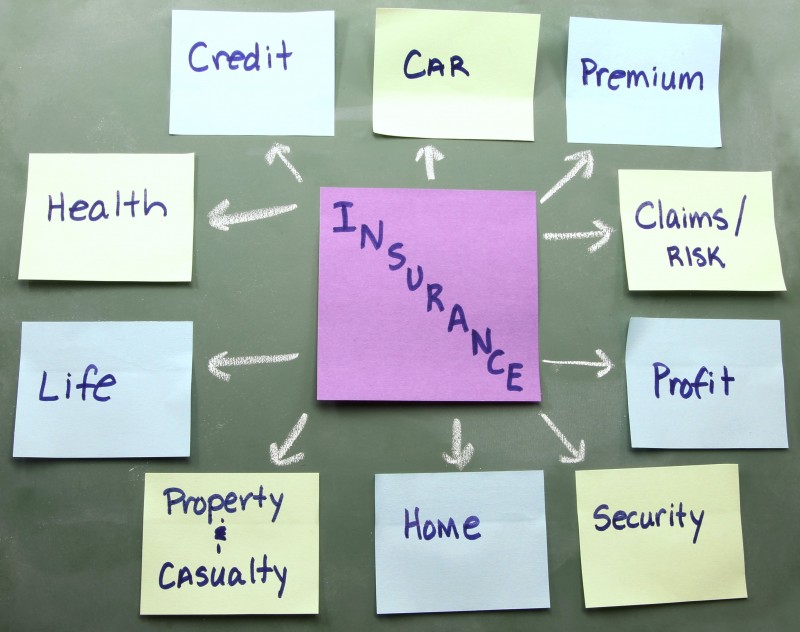 Tips for Purchasing Car Insurance in Lancaster PA