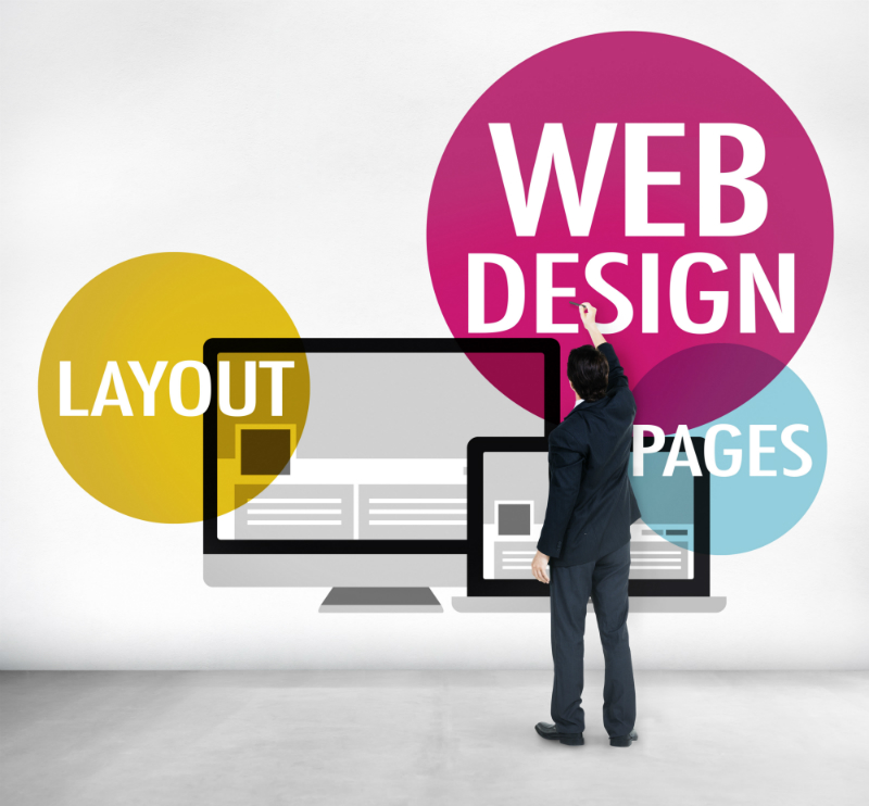 Personalized, Custom Website Design Services in Concord CA