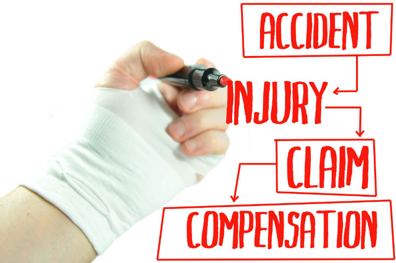 What Types Of Cases Can A Personal Injury Lawyer In Warrenton VA Provide Representation For?