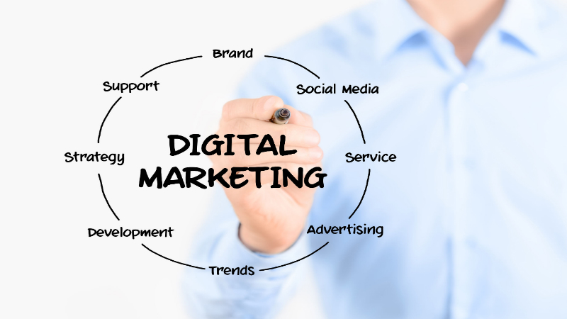 What Is Your Denver Digital Marketing Agency Doing For Your Business?