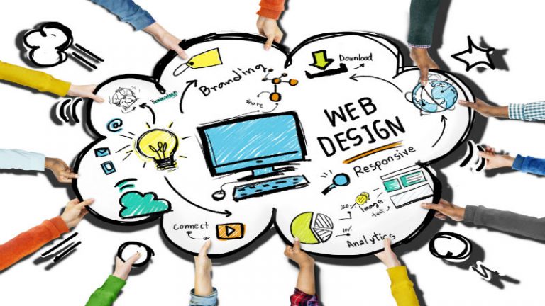 8 Top Methods of Website Development in Chicago IL